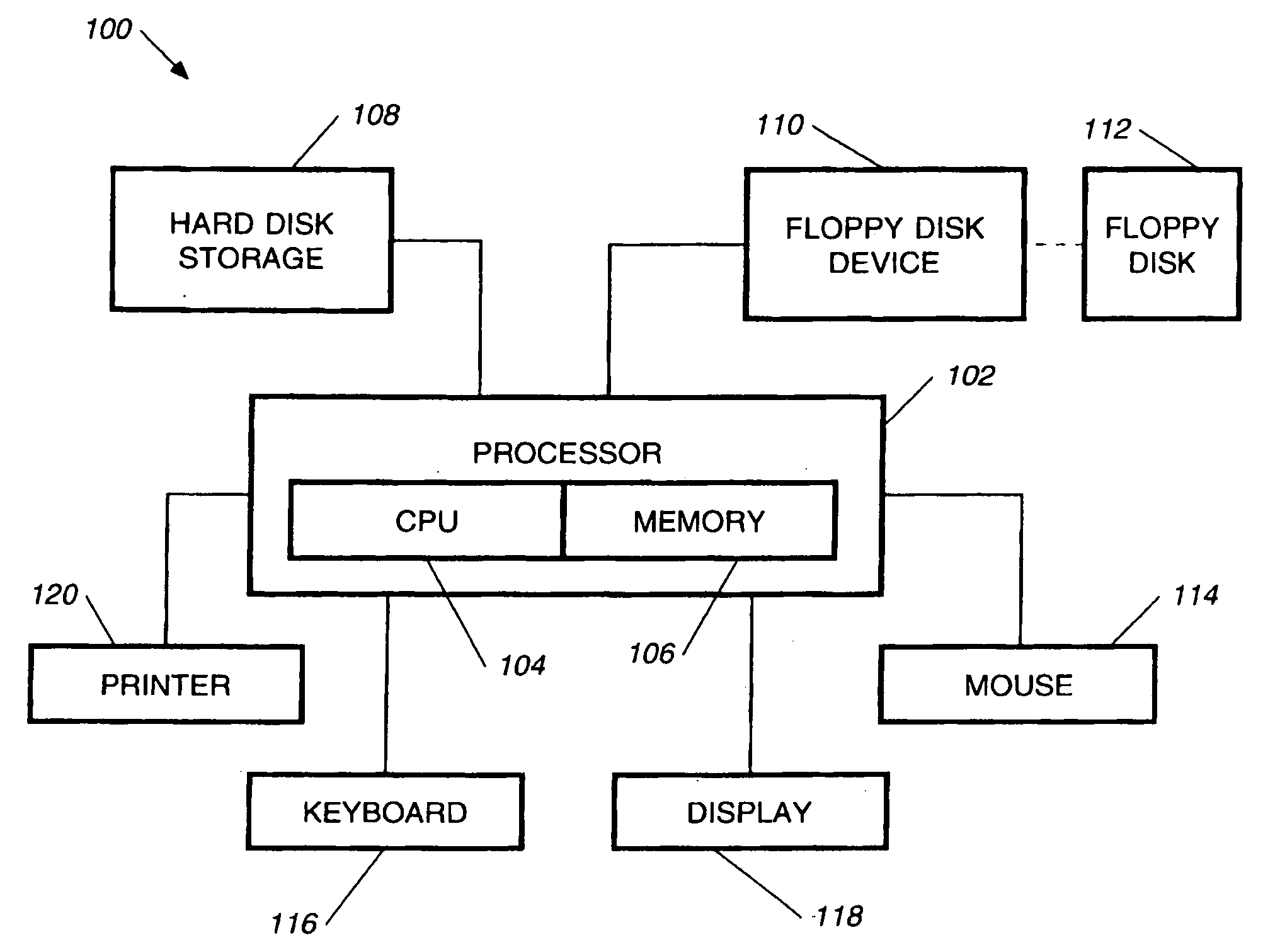 Trusted access by an extendible framework method, system, article of manufacture, and computer program product