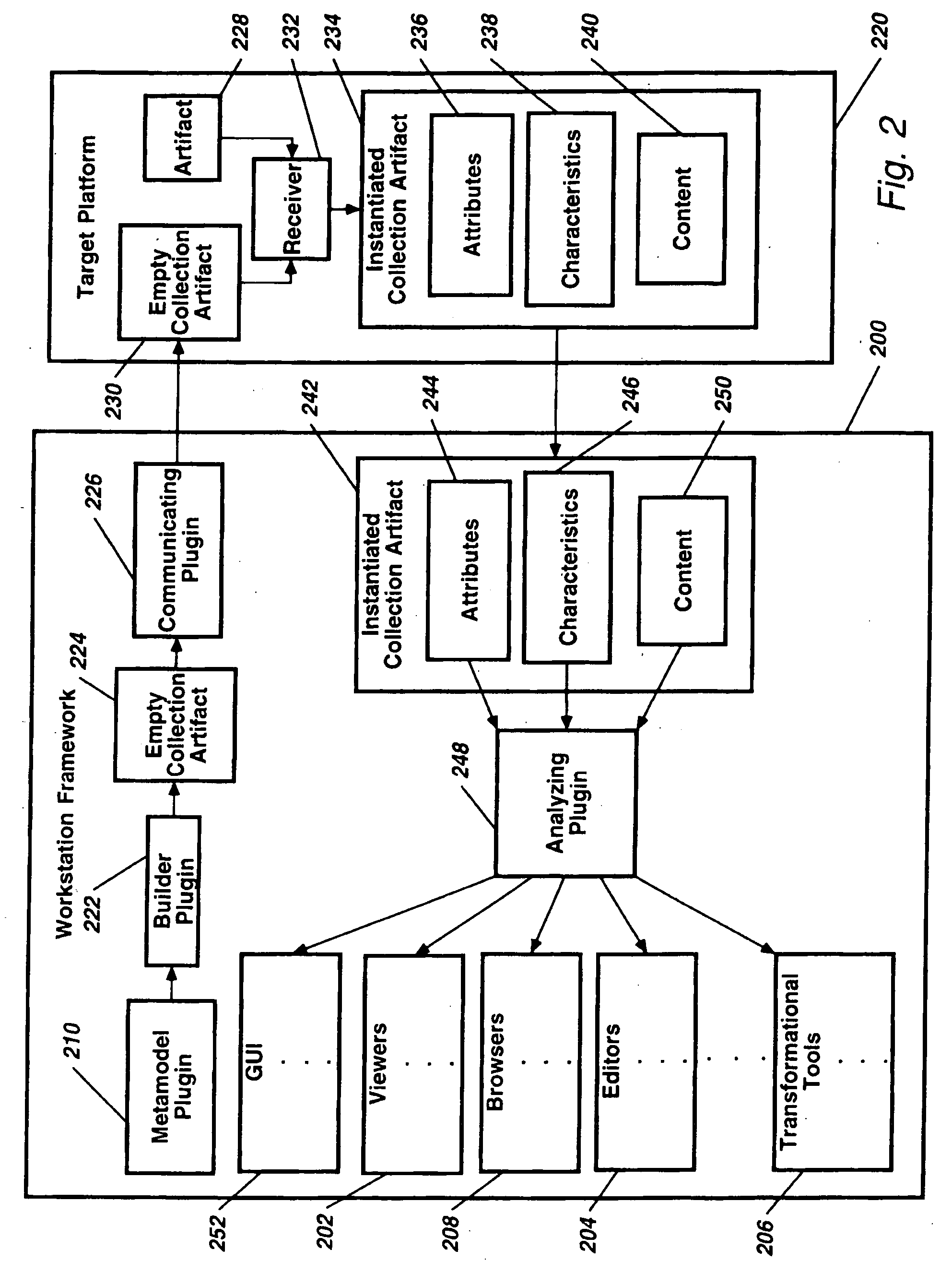 Trusted access by an extendible framework method, system, article of manufacture, and computer program product