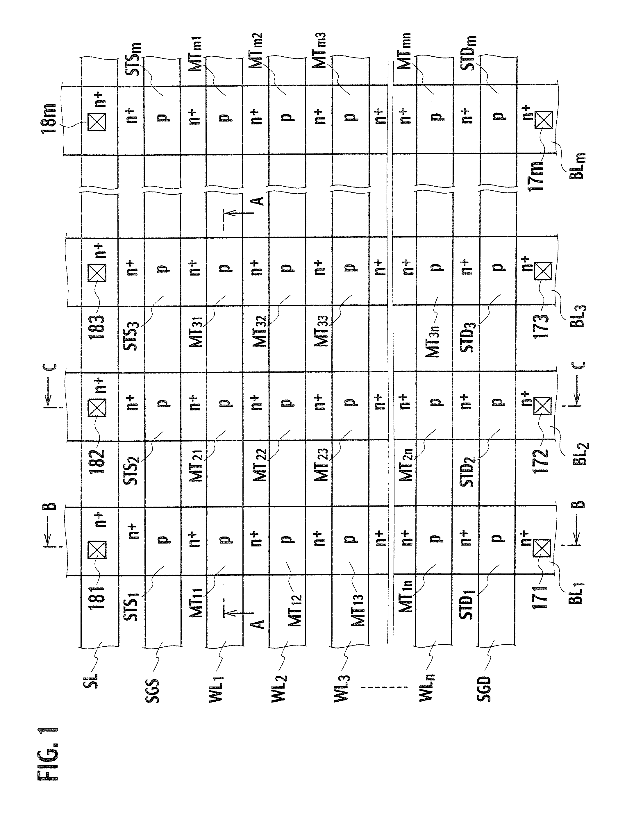 Semiconductor memory and method for manufacturing a semiconductor memory