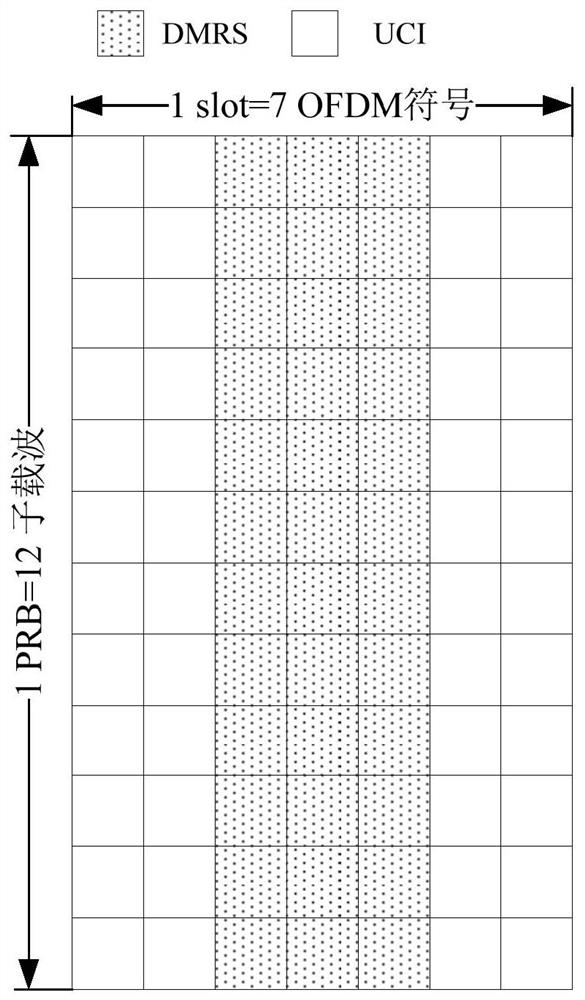 Resource mapping method, network device, terminal and computer-readable storage medium