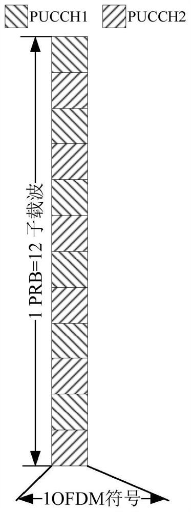 Resource mapping method, network device, terminal and computer-readable storage medium