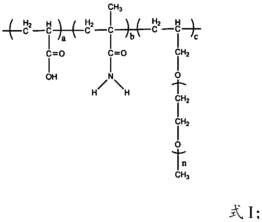 Mud-resistant polycarboxylate-type water reducing agent and preparation method and application thereof