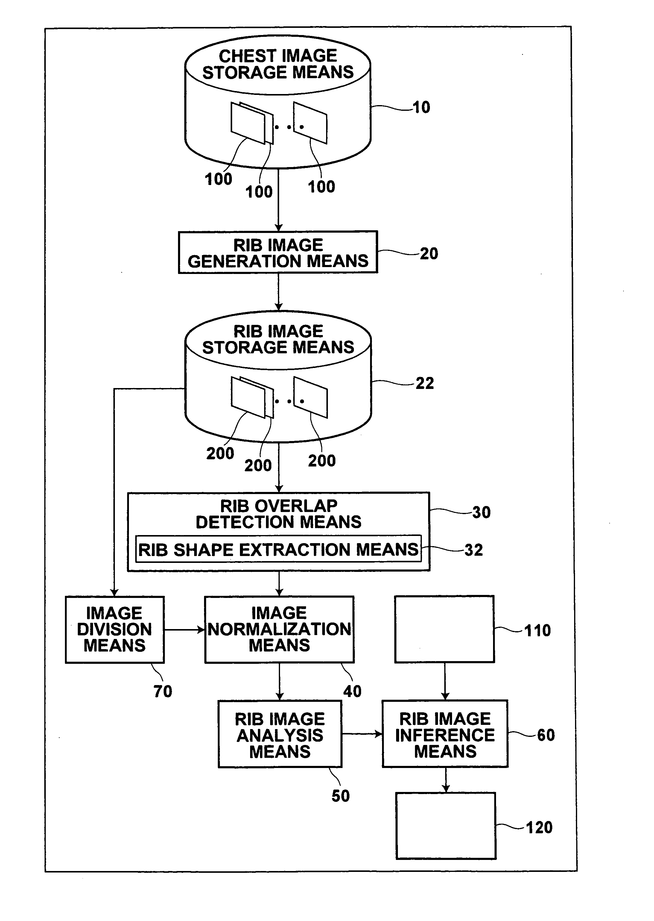 Apparatus, method, and program for image processing