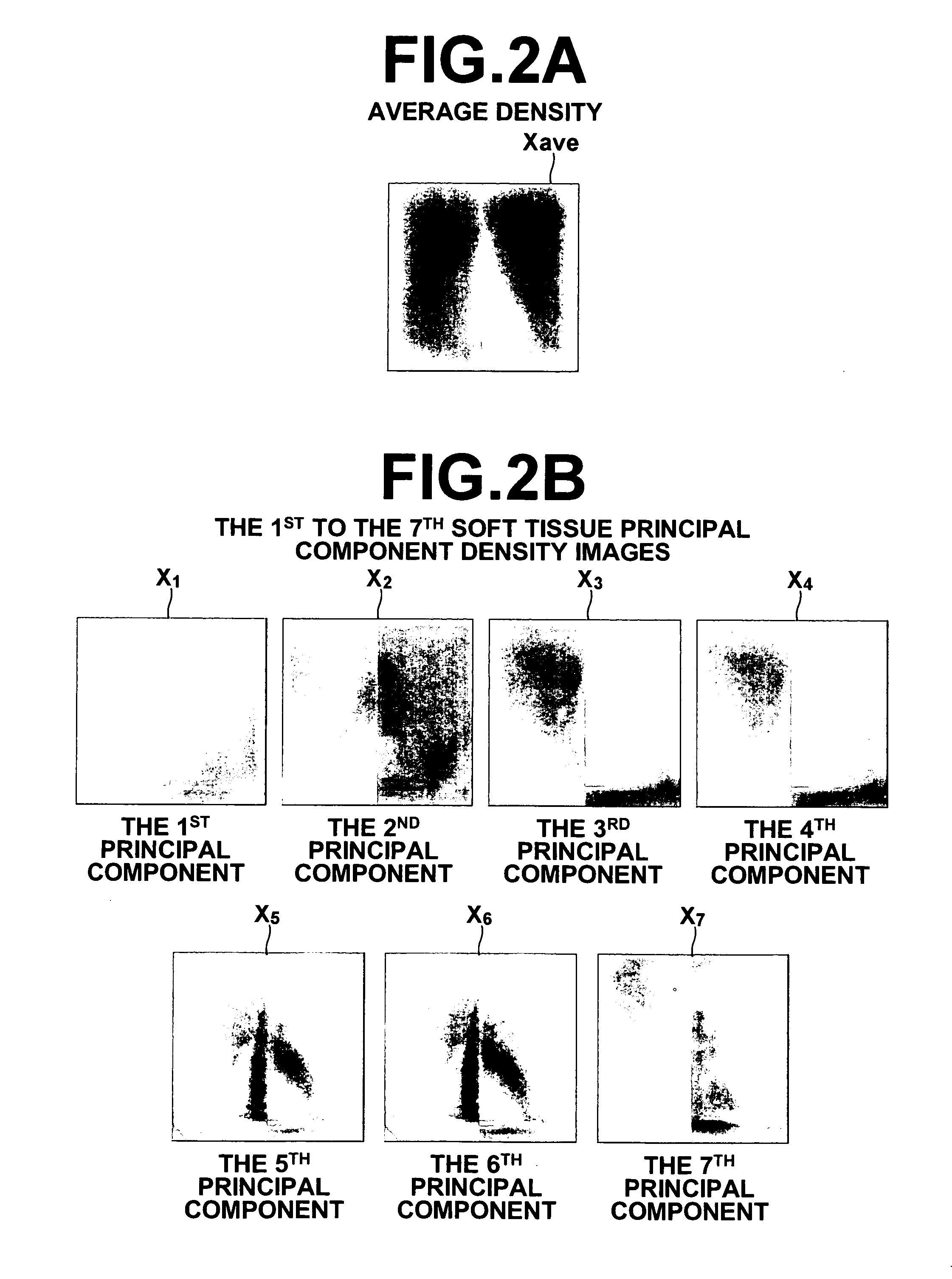 Apparatus, method, and program for image processing