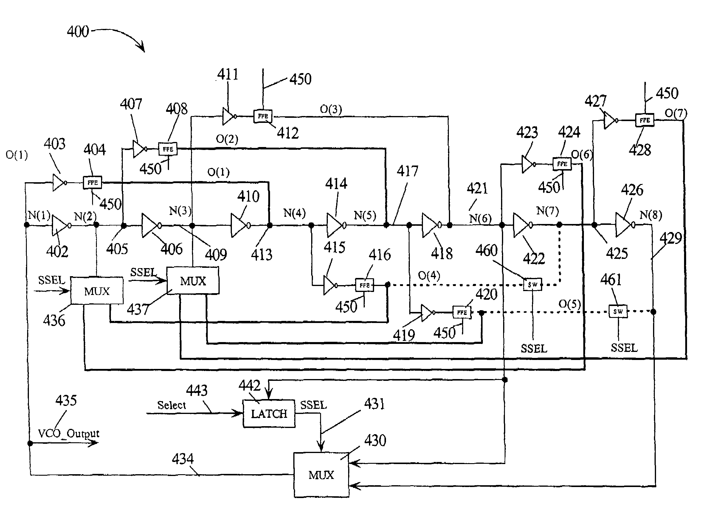 Voltage controlled oscillator with selectable frequency ranges