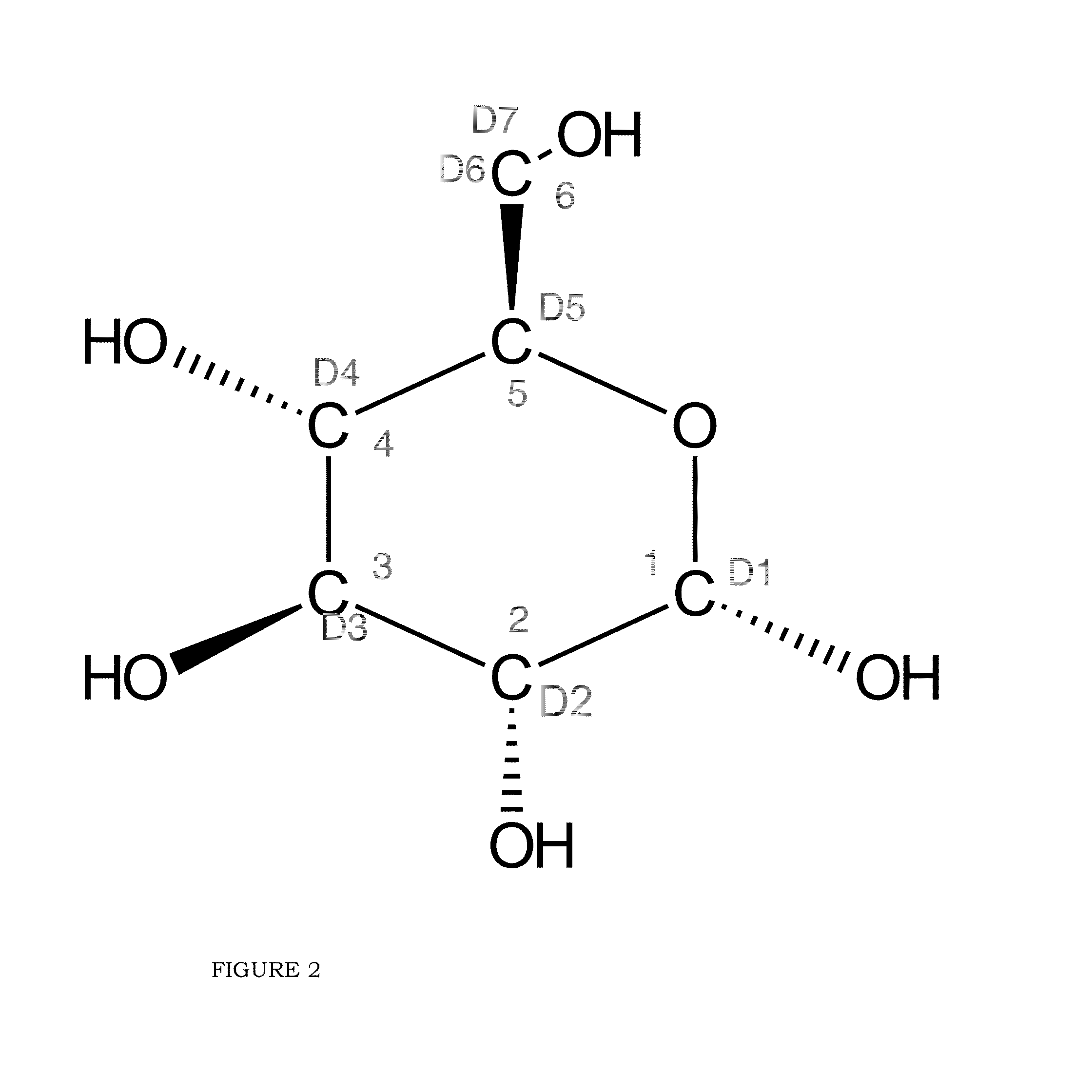 Formulations and methods to provide nutrition to human and other patients