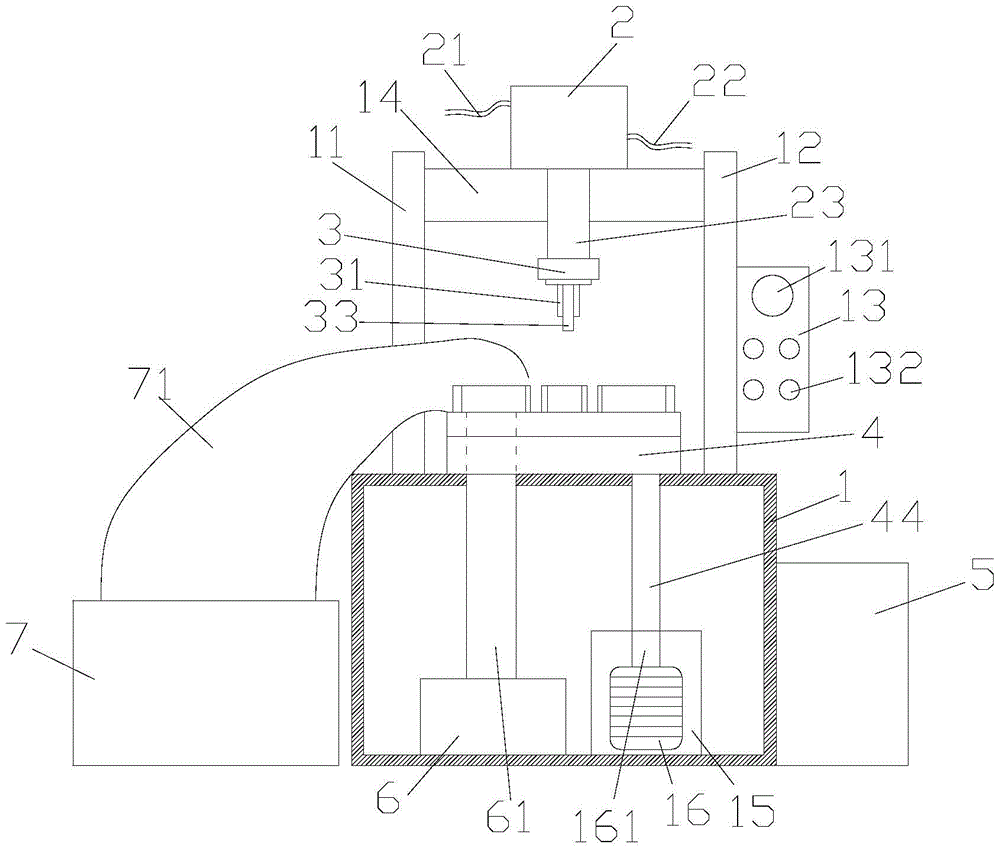 A riveting equipment for automatic blanking