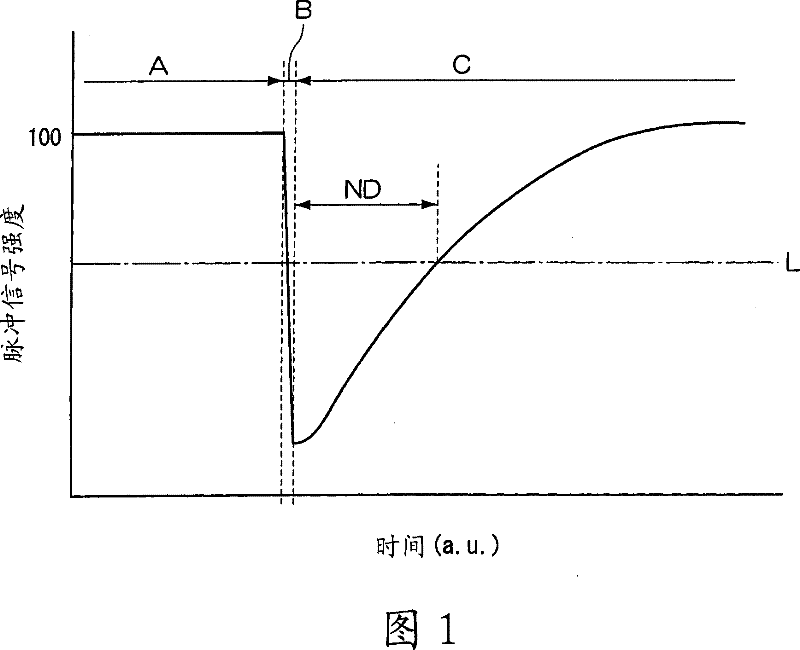 Transfer paper for electrophotography