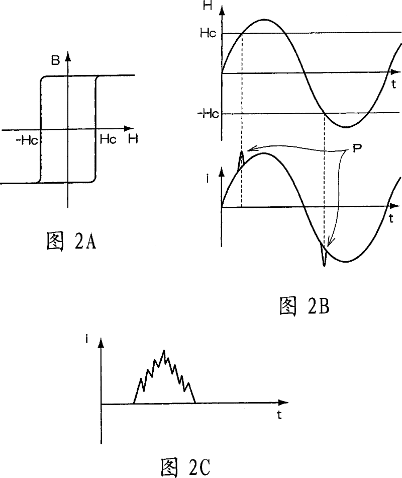 Transfer paper for electrophotography