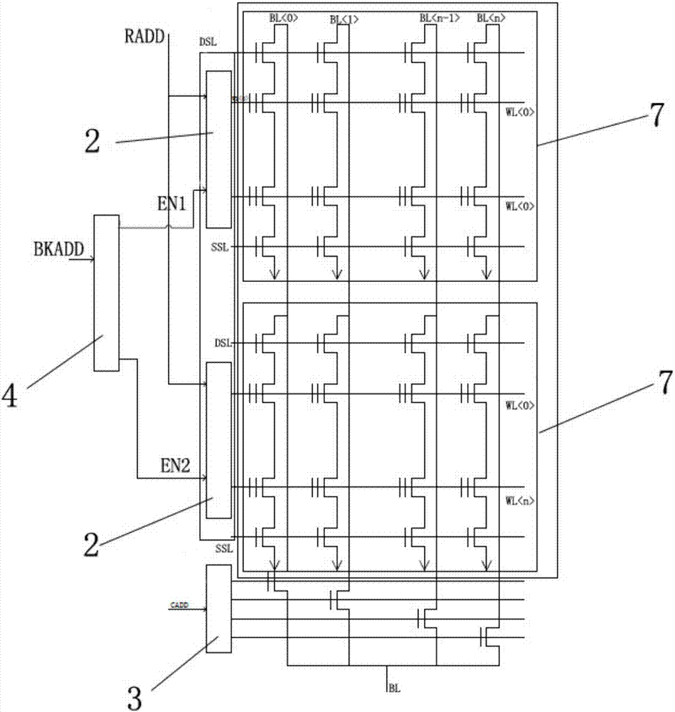 Flash memory device capable of avoiding data wiping error