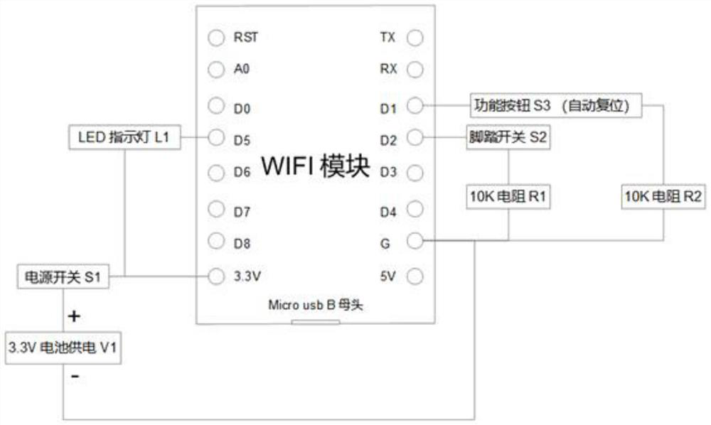 Wireless pedal control device and system based on WiFi