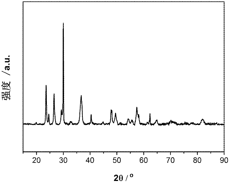 Method for growing large size Ta2O5 single crystal by using floating zone method