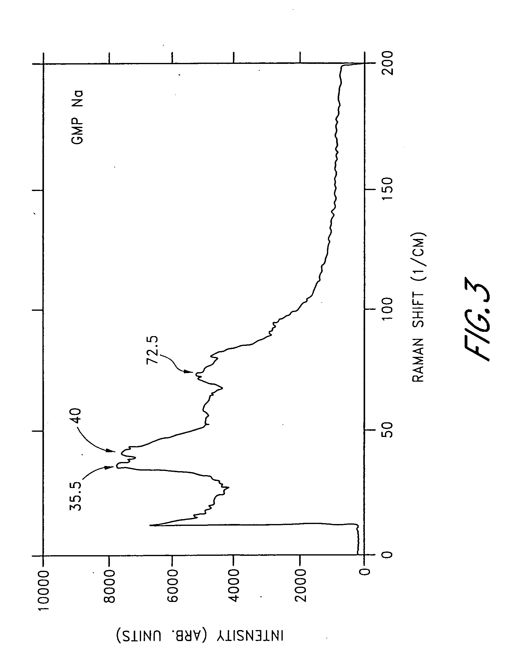 Apparatus and method for the analysis of nucleic acids hydbridization on high density NA chips