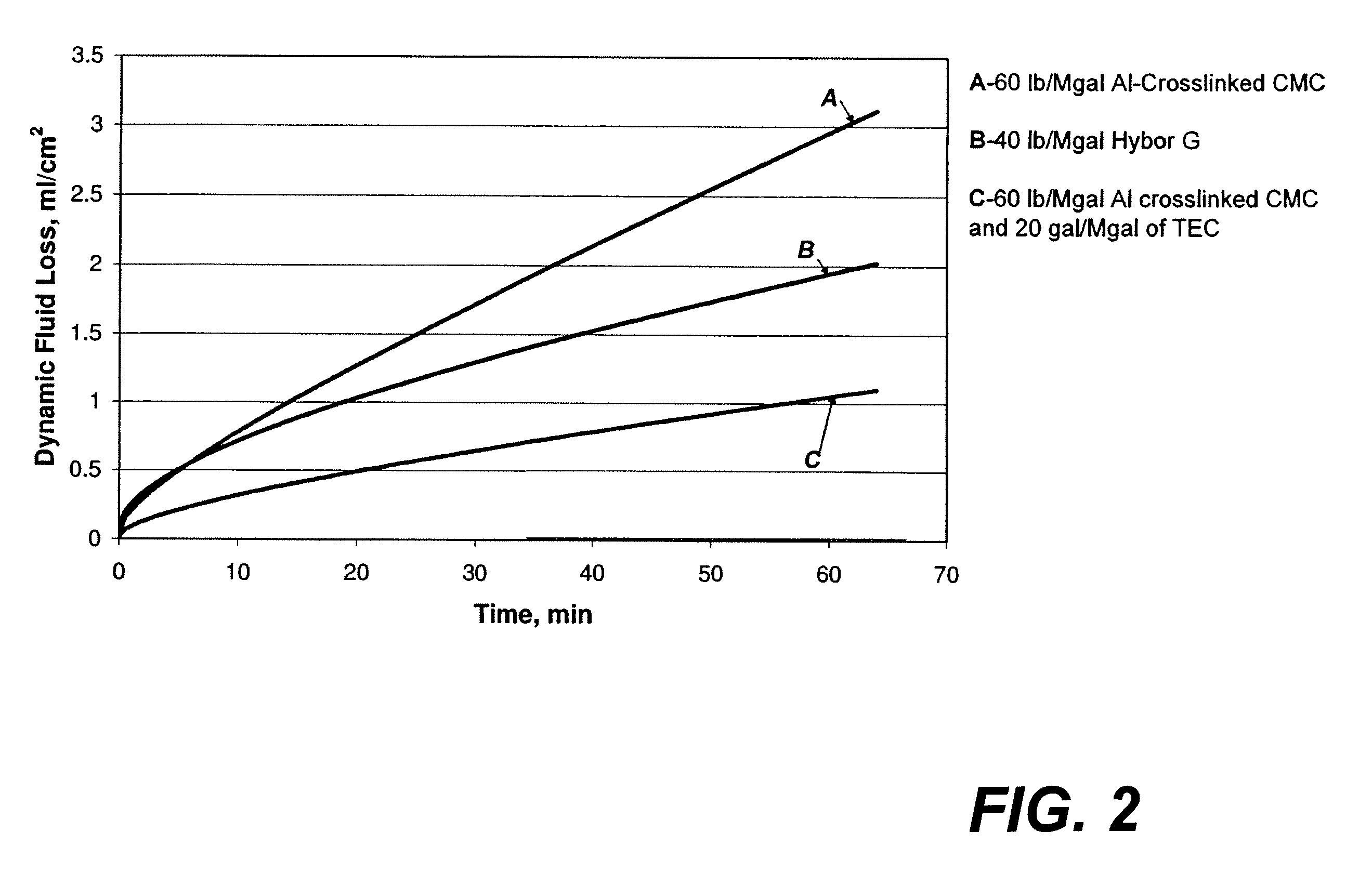 Clean Viscosified Treatment Fluids and Associated Methods
