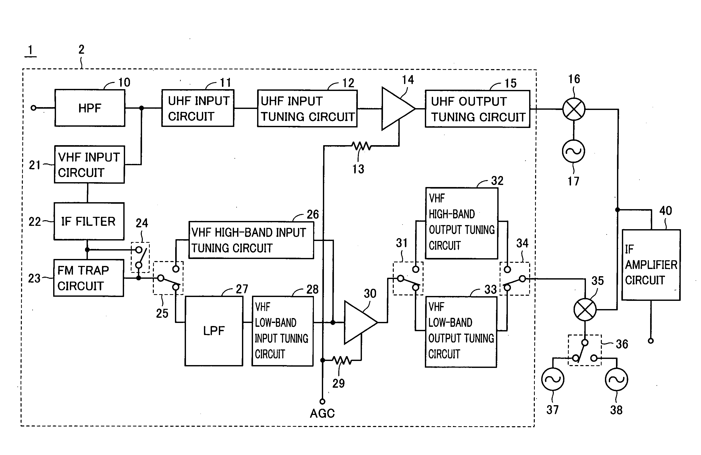 Receiver device having improved selectivity characteristics