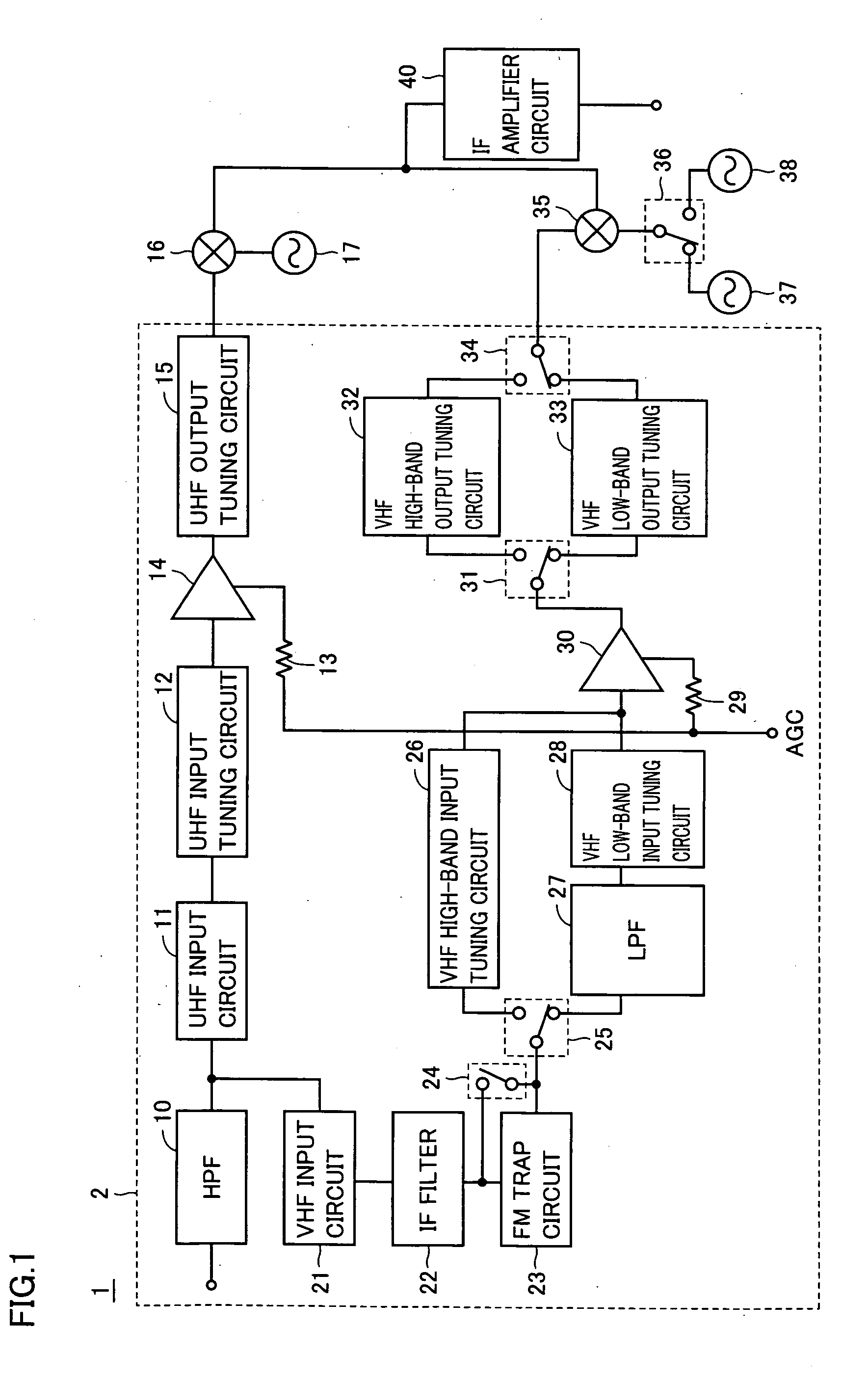 Receiver device having improved selectivity characteristics