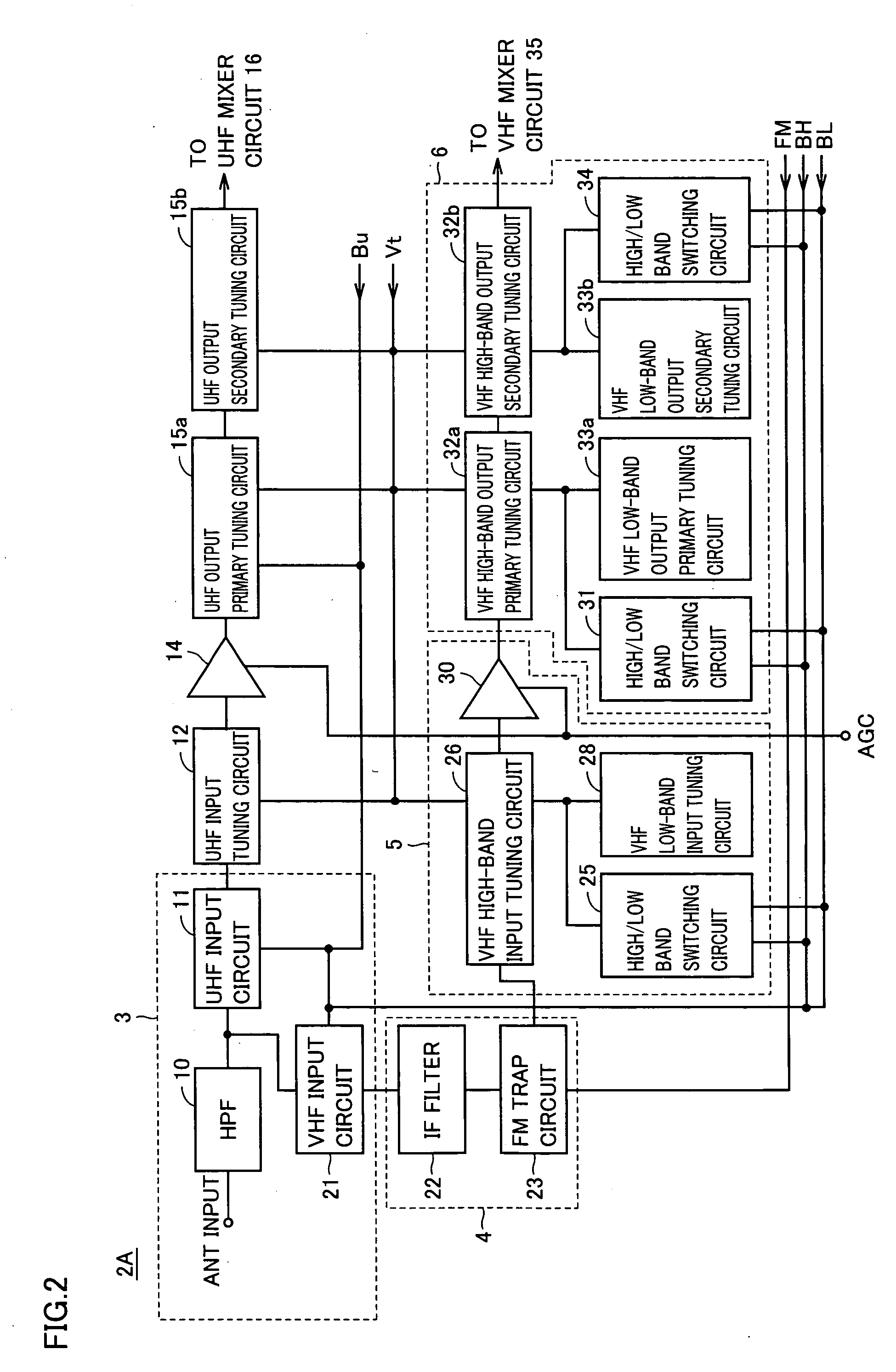 Receiver device having improved selectivity characteristics