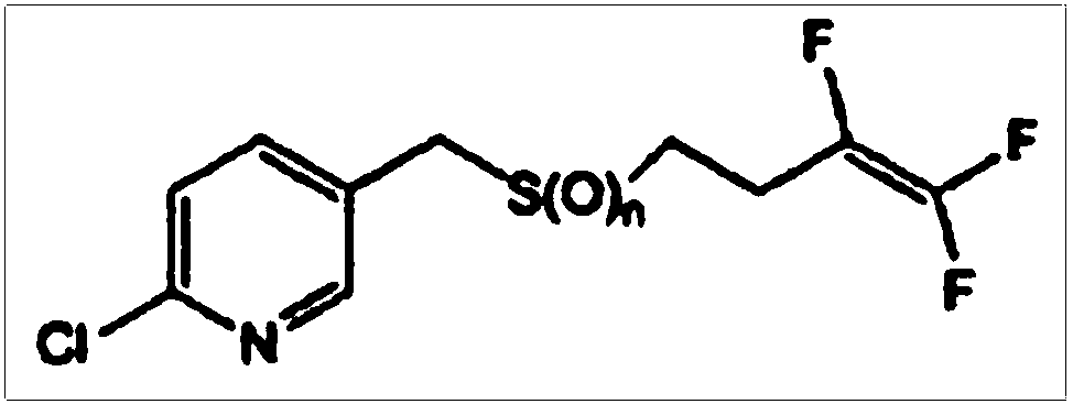 A nematocidal composition containing trifluorobutenyl compounds