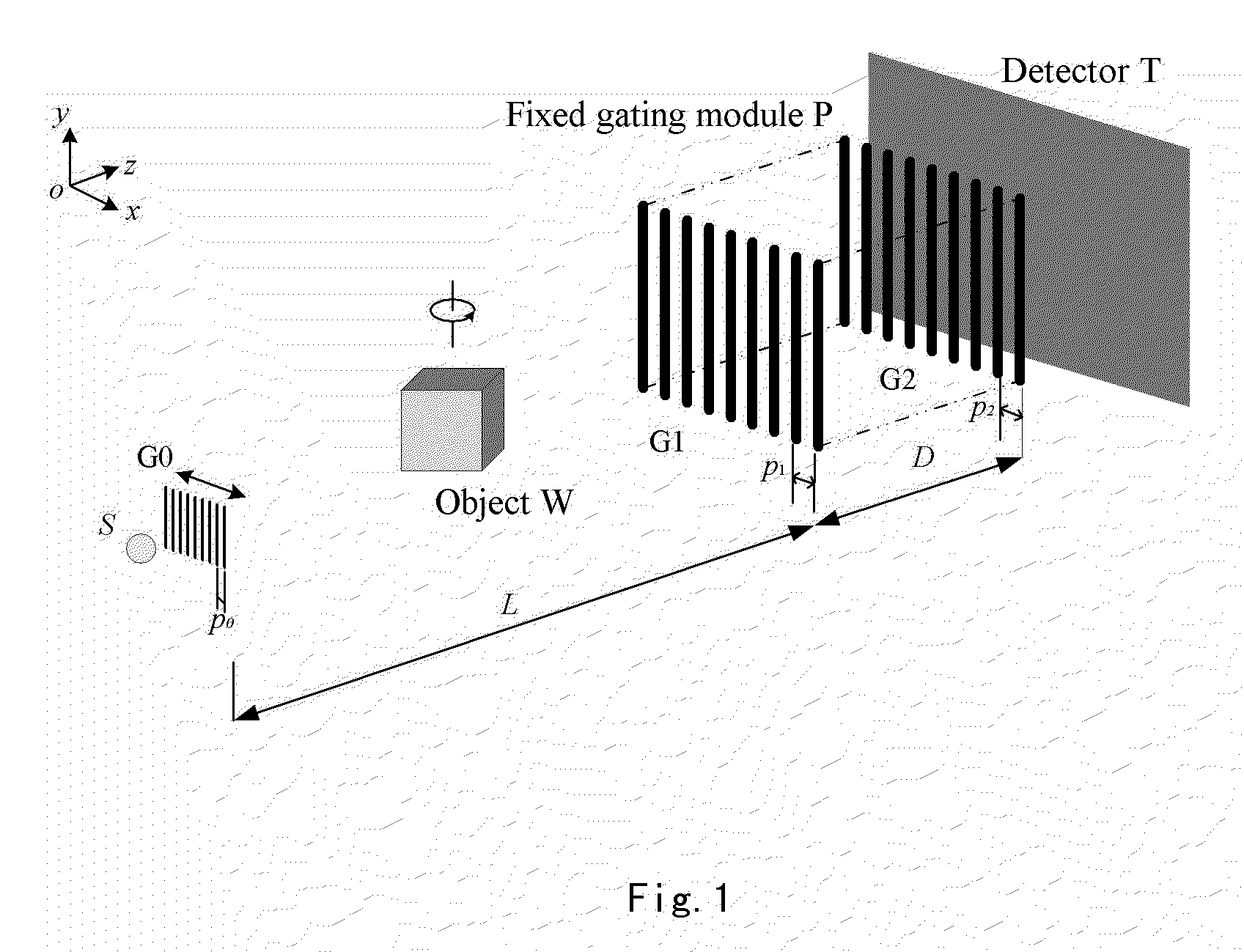 X ray source grating stepping imaging system and image method