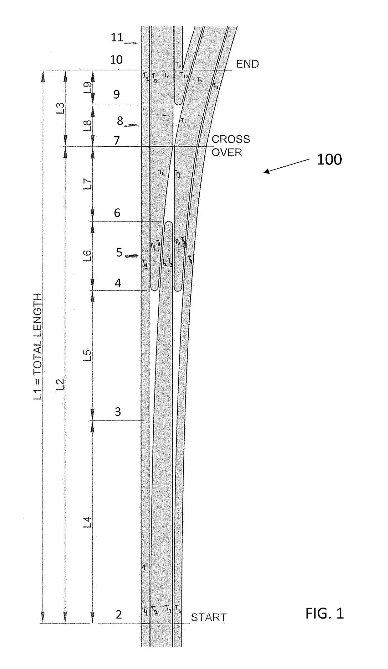 Vehicle-based guided switching