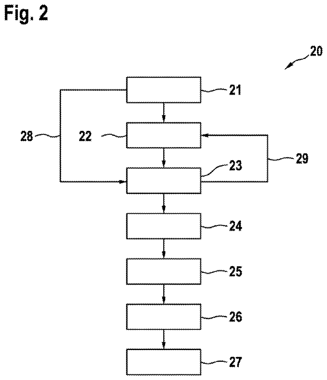 Spectrometer Apparatus and a Corresponding Method for Operating a Spectrometer Apparatus