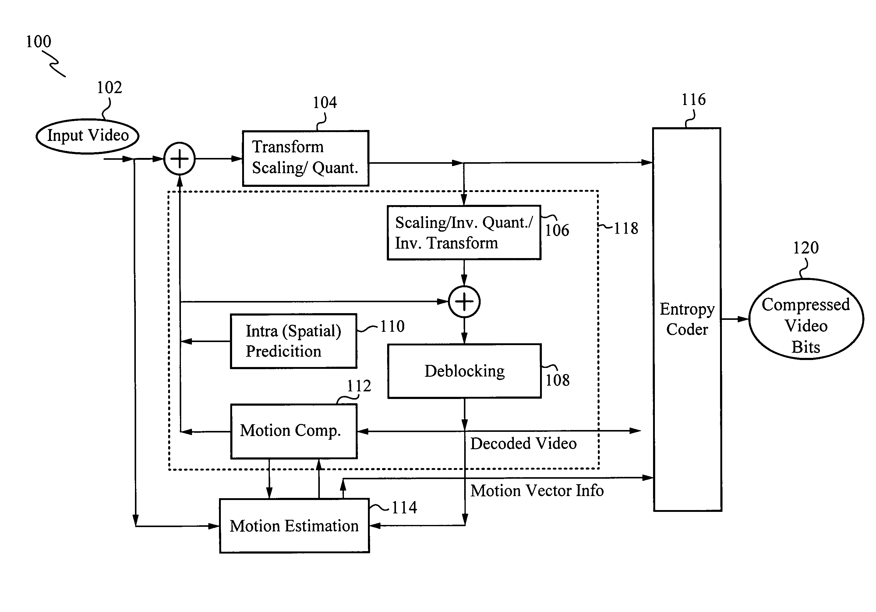 Method of reducing computations in intra-prediction and mode decision processes in a digital video encoder