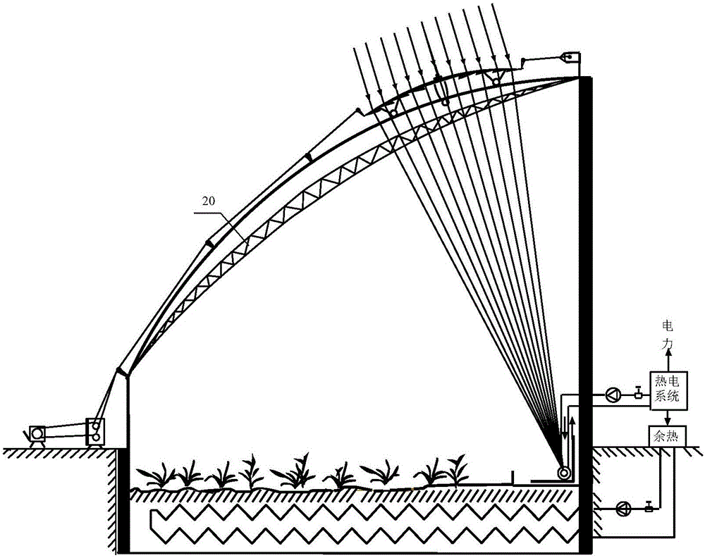 Curved Fresnel lens condensation and facility agriculture combined solar heat collecting system