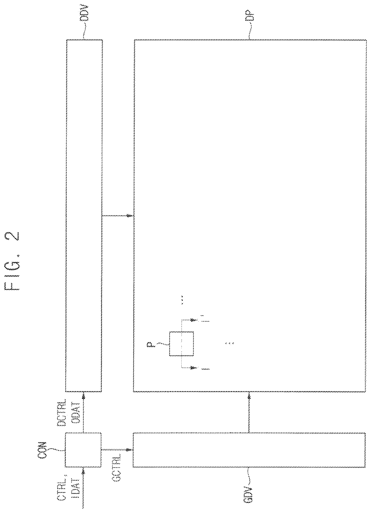 Resin composition and display device including the same