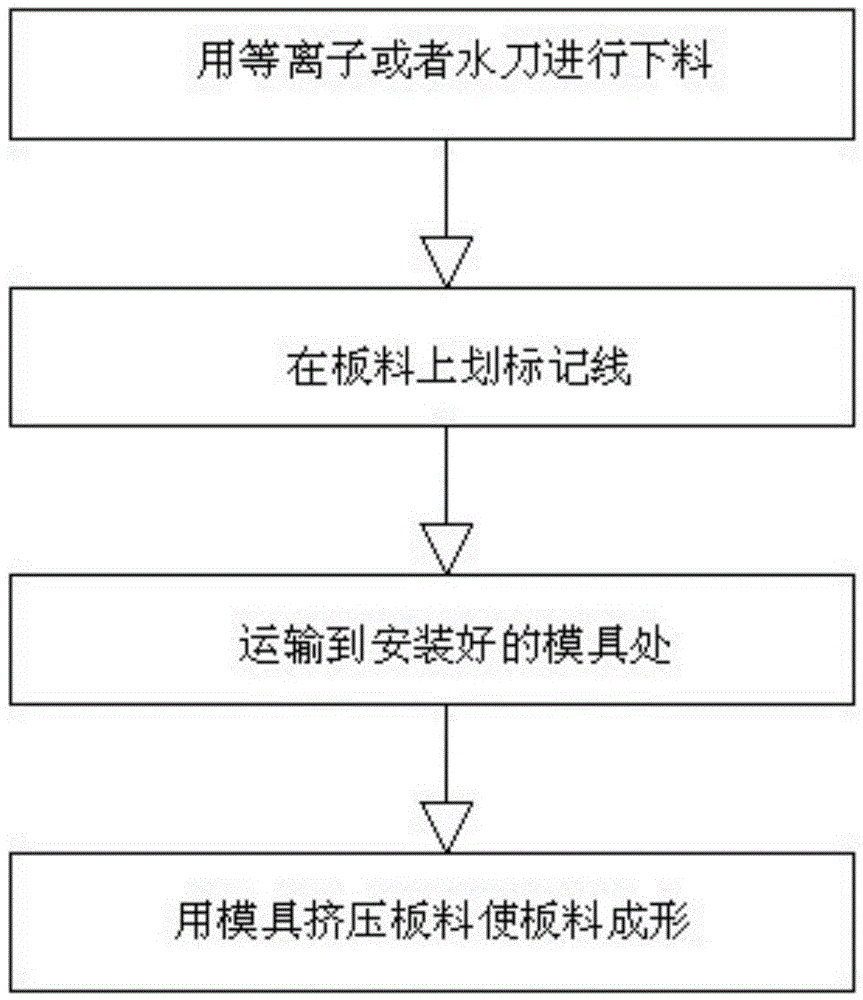 A hull corrugating method and the hull formed therefrom