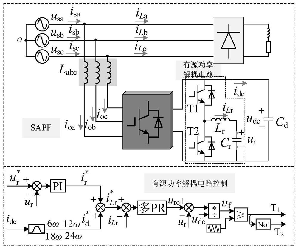 Parallel active power filter direct current side voltage low-frequency ripple suppression method