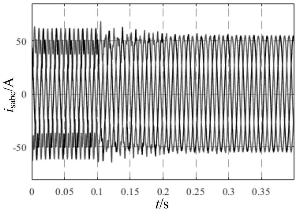 Parallel active power filter direct current side voltage low-frequency ripple suppression method