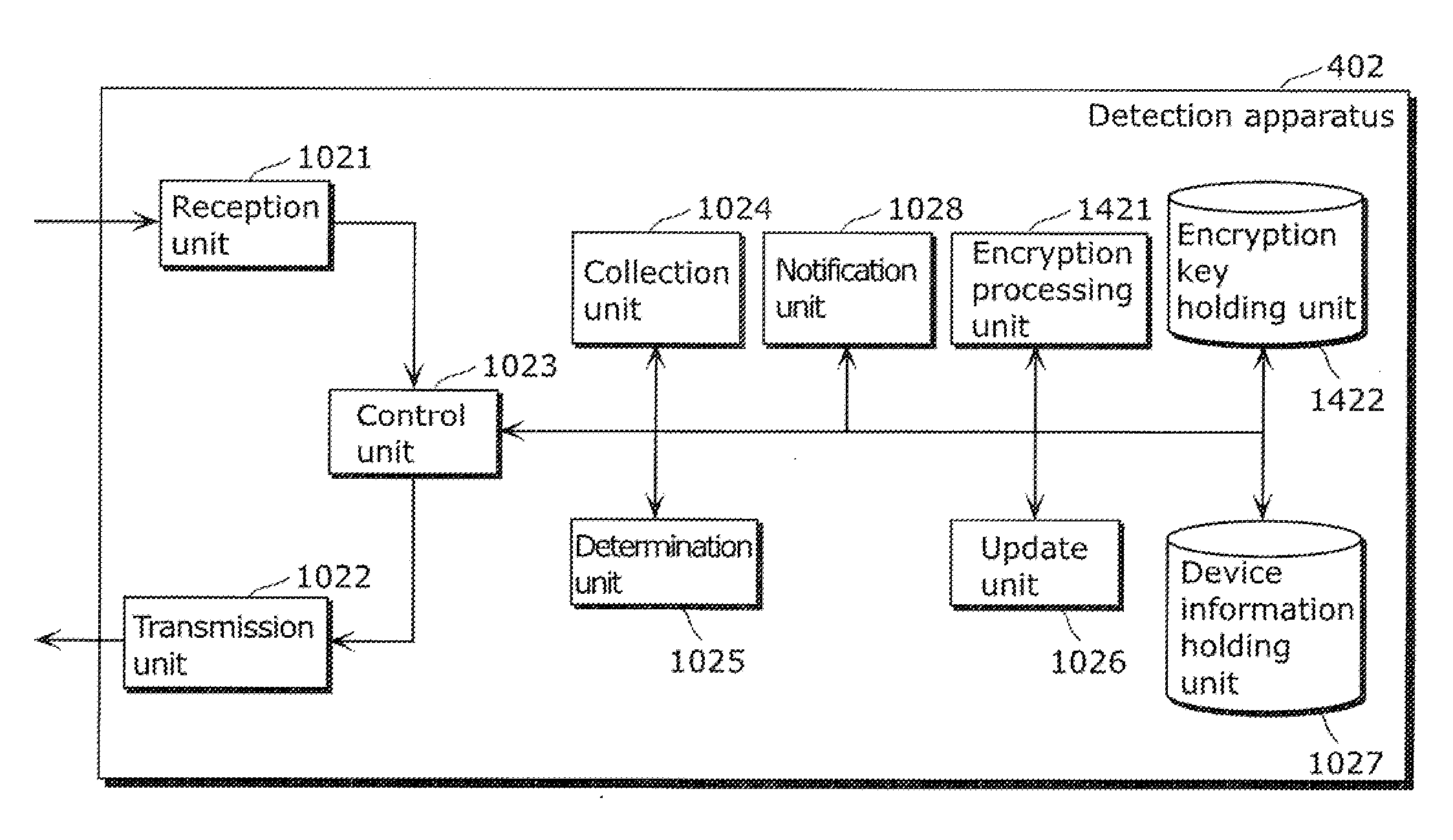 Detection apparatus and detection system