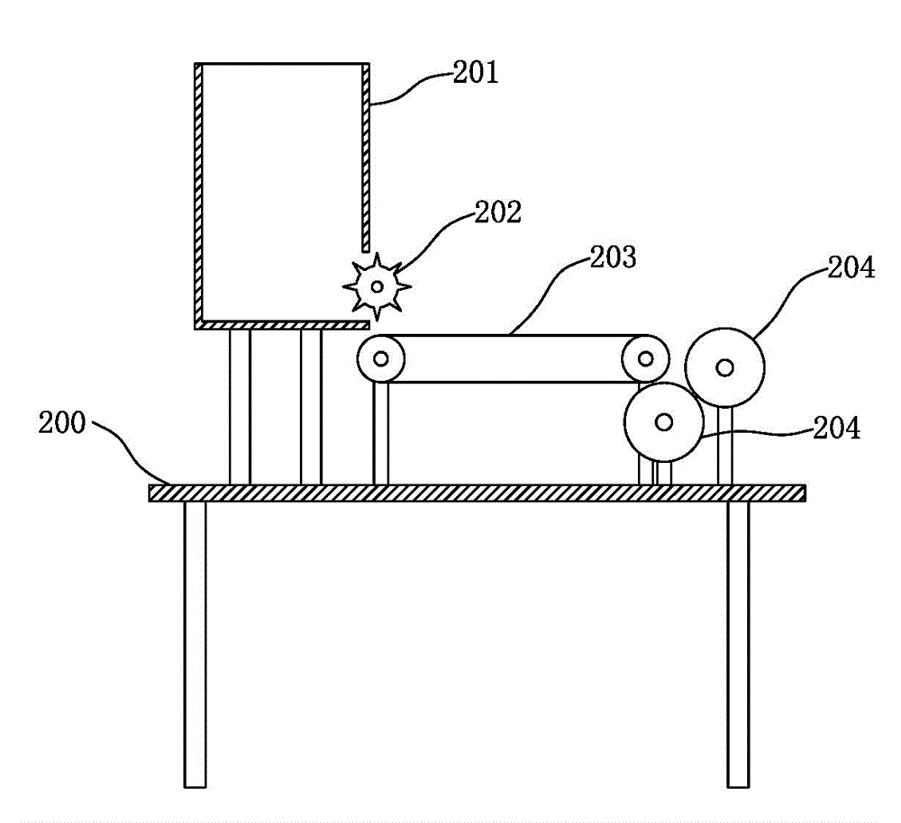 Process and double-roller rolling machine for processing fluffy mushroom of flammulina velutipes