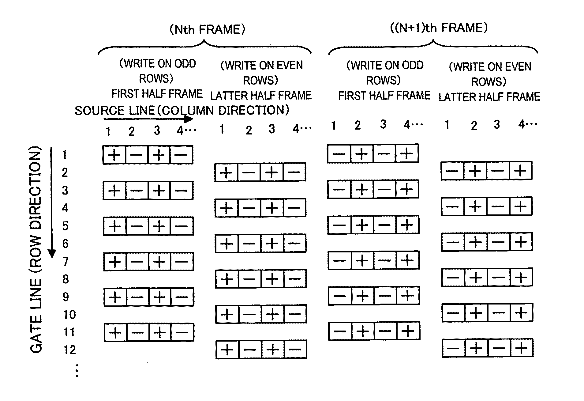 Liquid crystal display