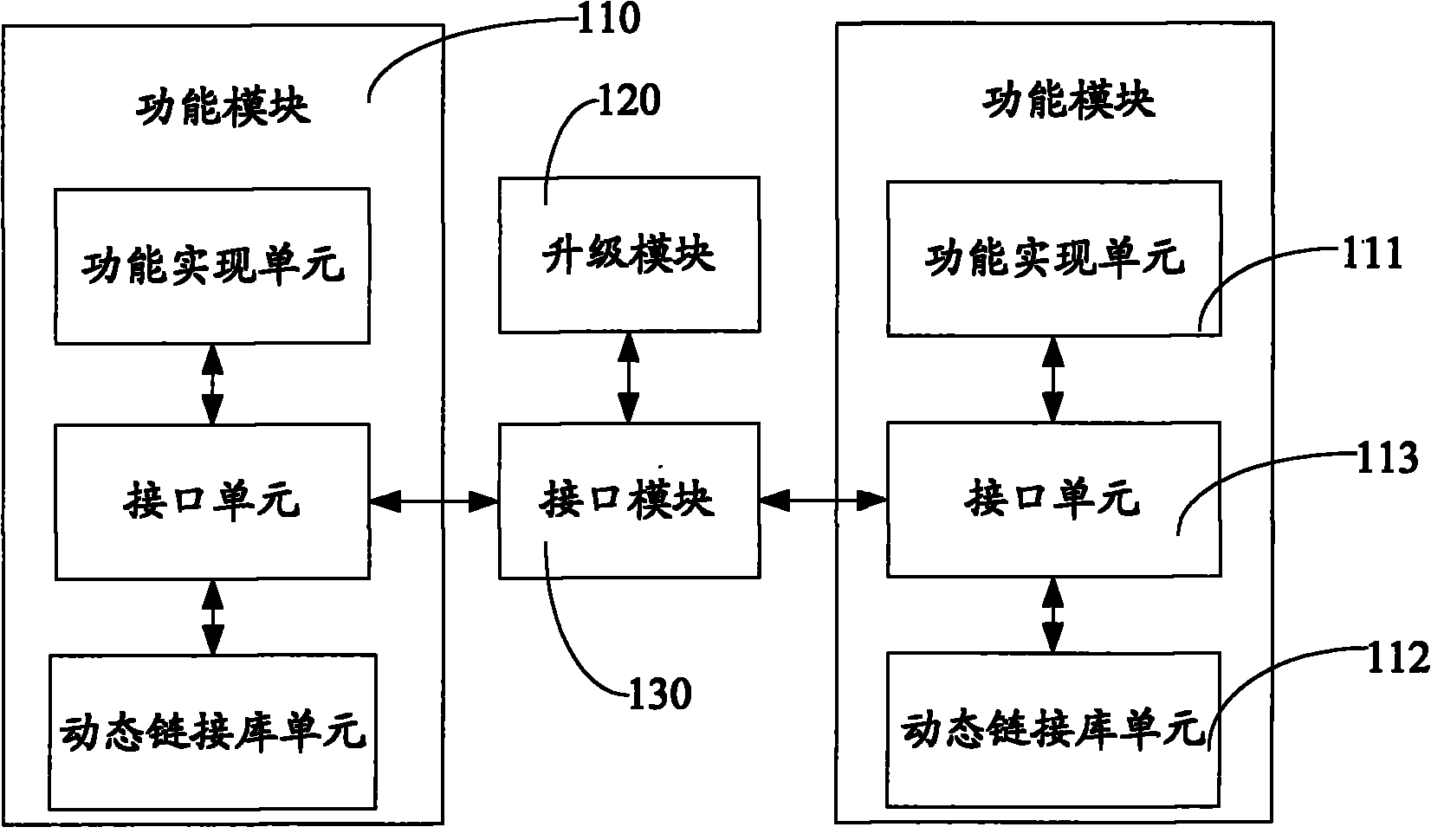 Web television (TV) system and upgrading method thereof