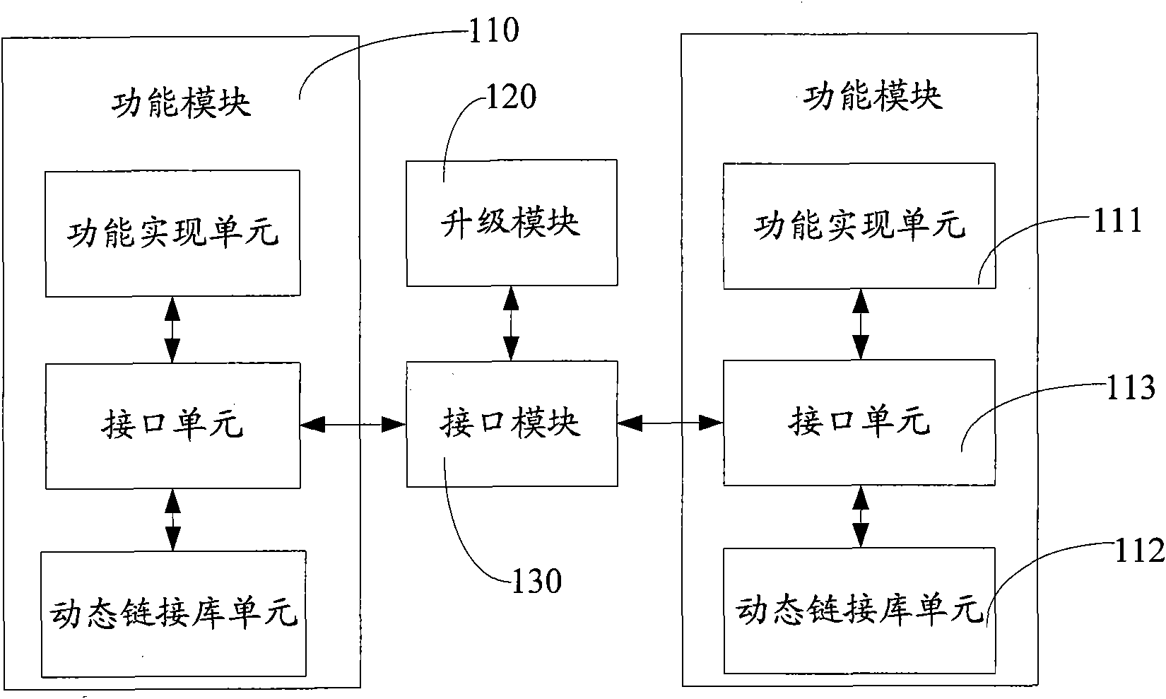 Web television (TV) system and upgrading method thereof
