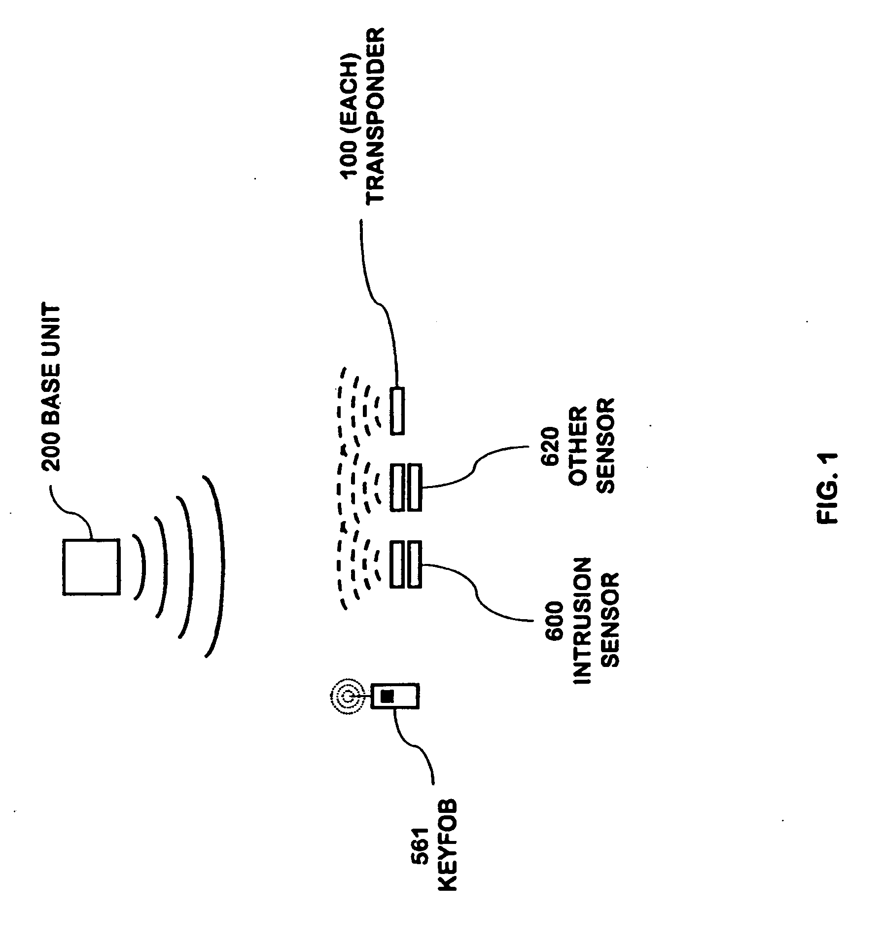 Portable telephone in a security network