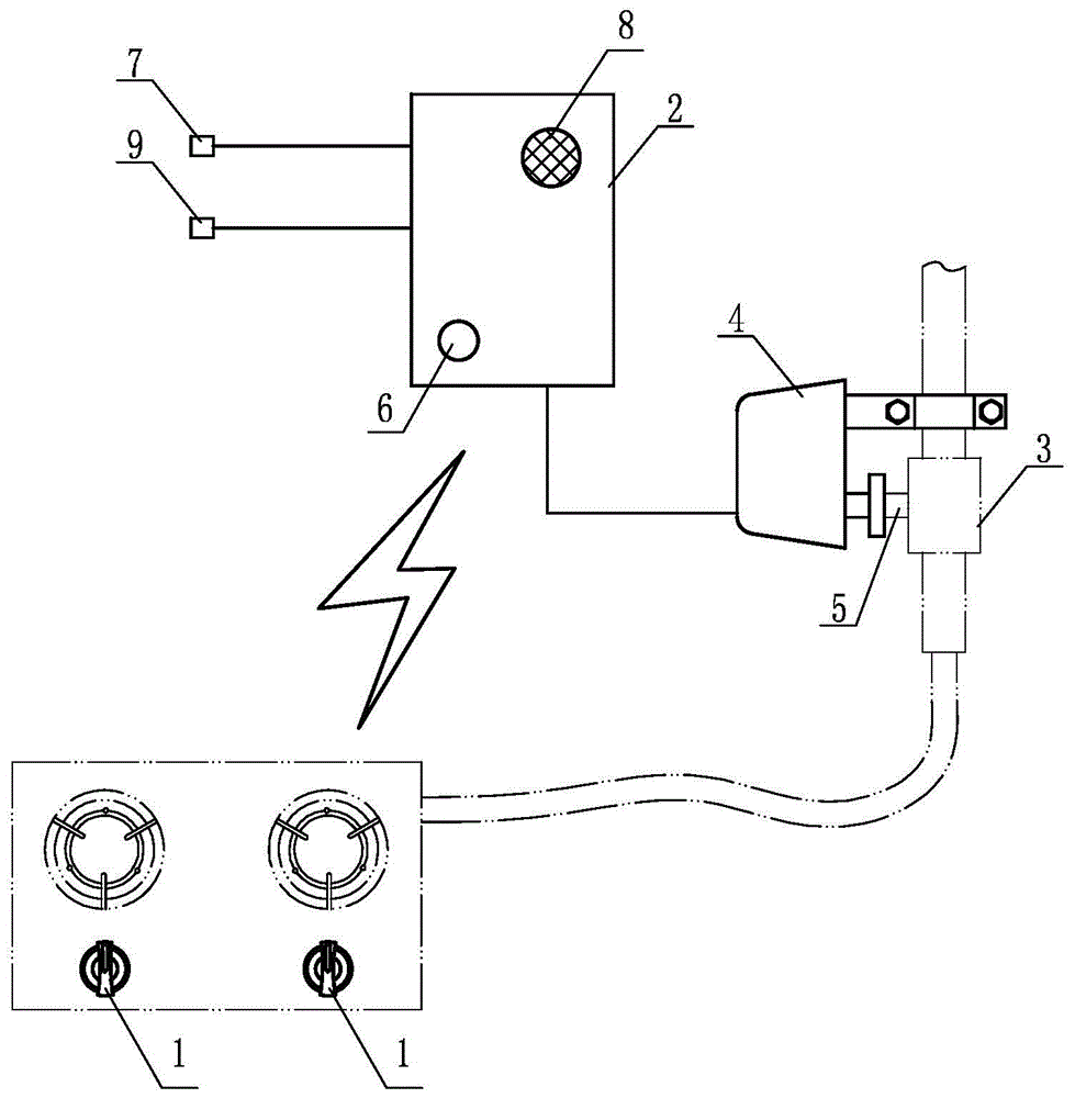 Gas stove front valve automatic control device