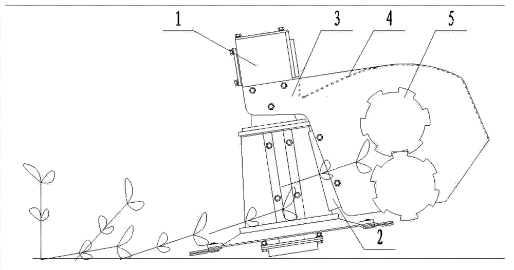 Double disc type rotating cropper cradling feeding mode and device