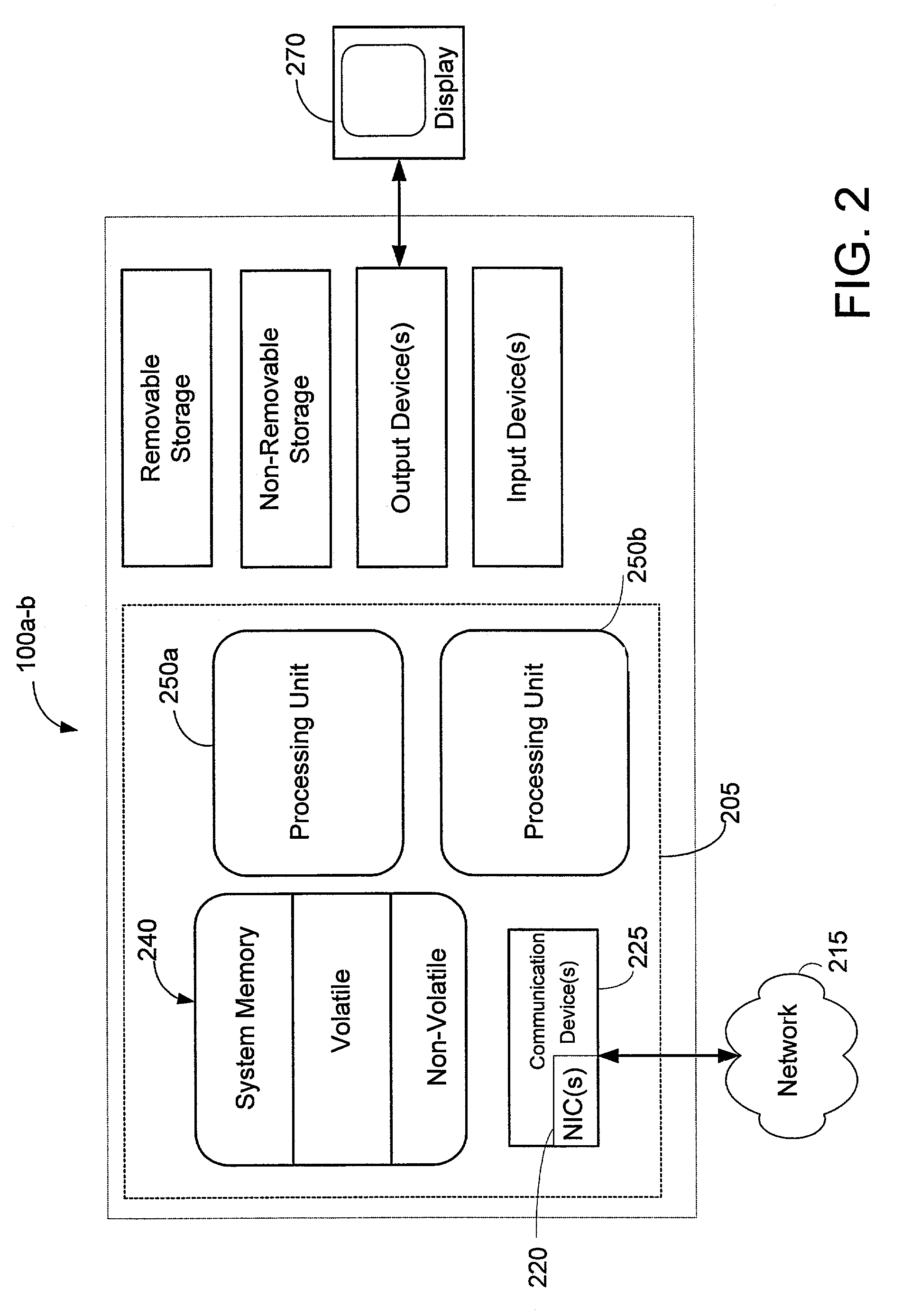 Symmetrical multiprocessing in multiprocessor systems