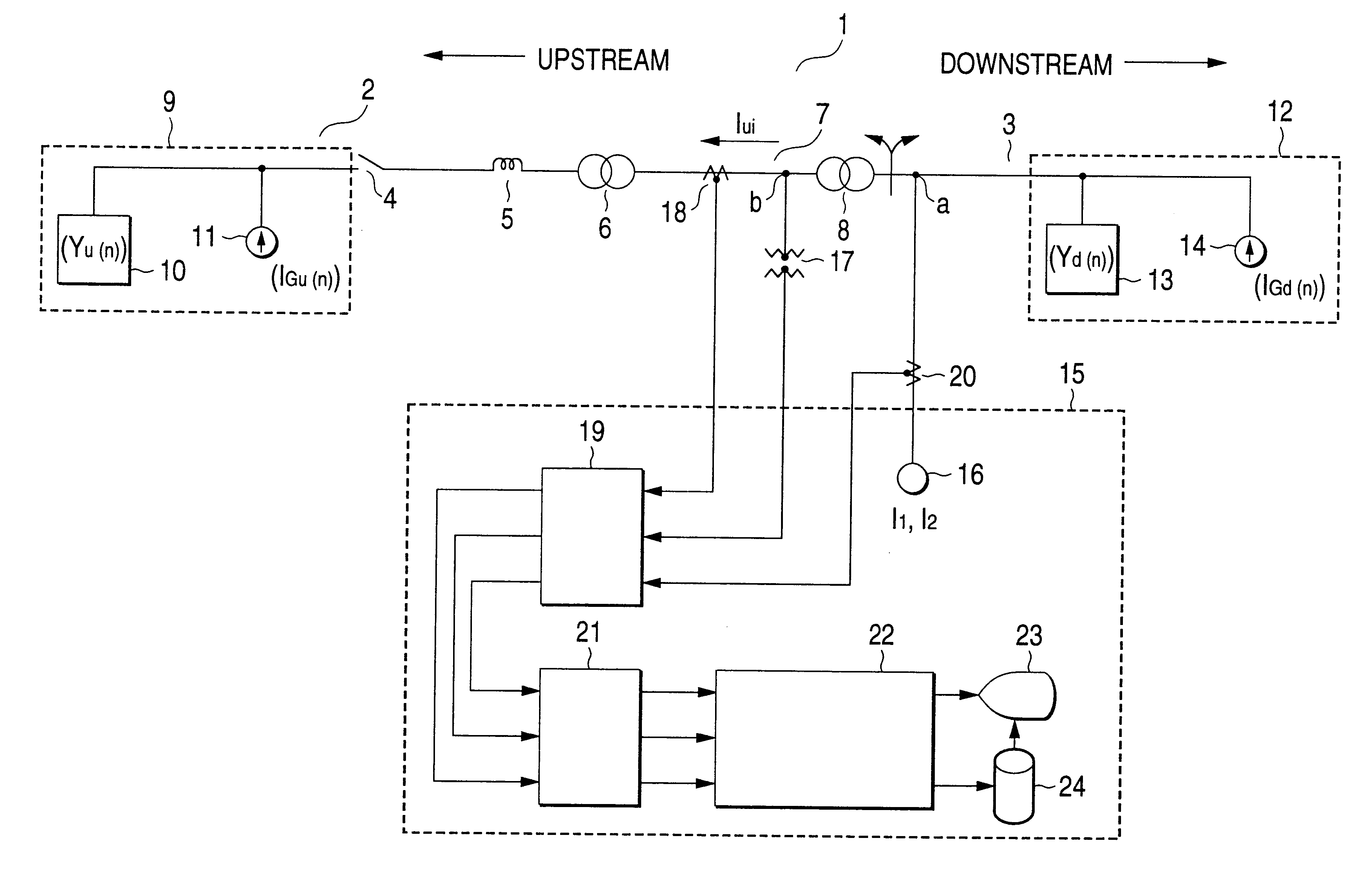 Harmonic measuring method and a current injection device for harmonic measurement