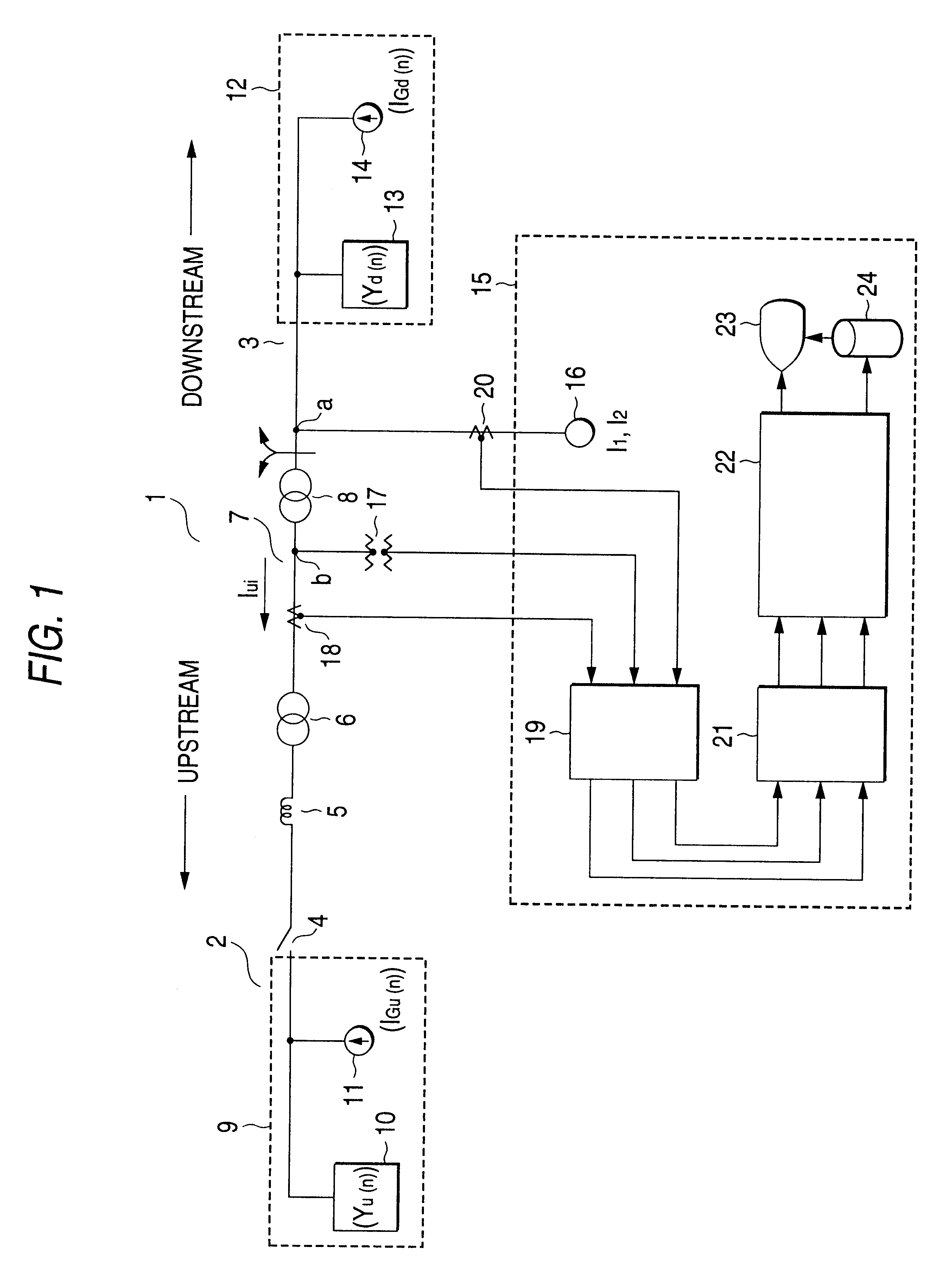 Harmonic measuring method and a current injection device for harmonic measurement