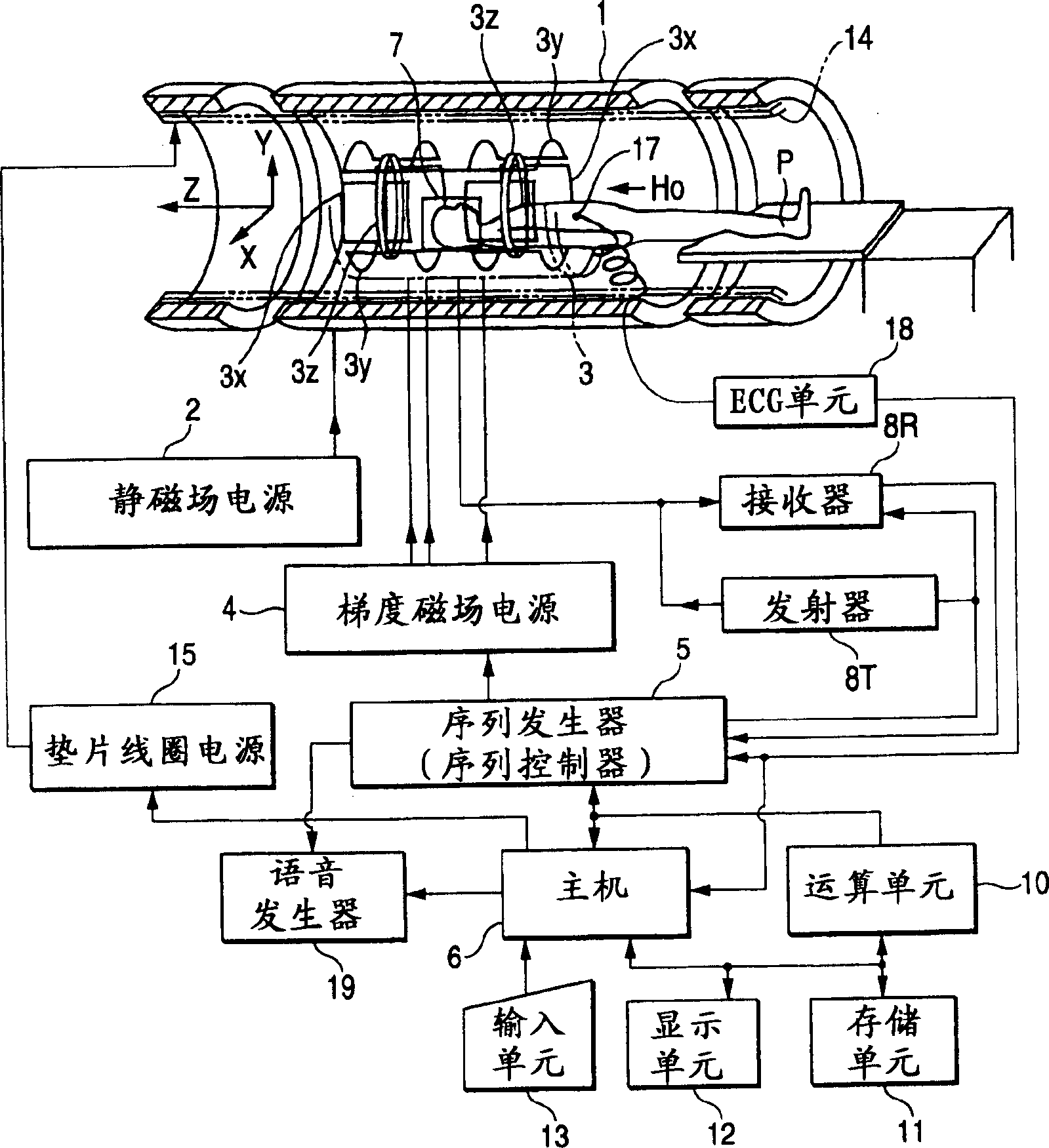 Device and method for magnetic resonance imaging