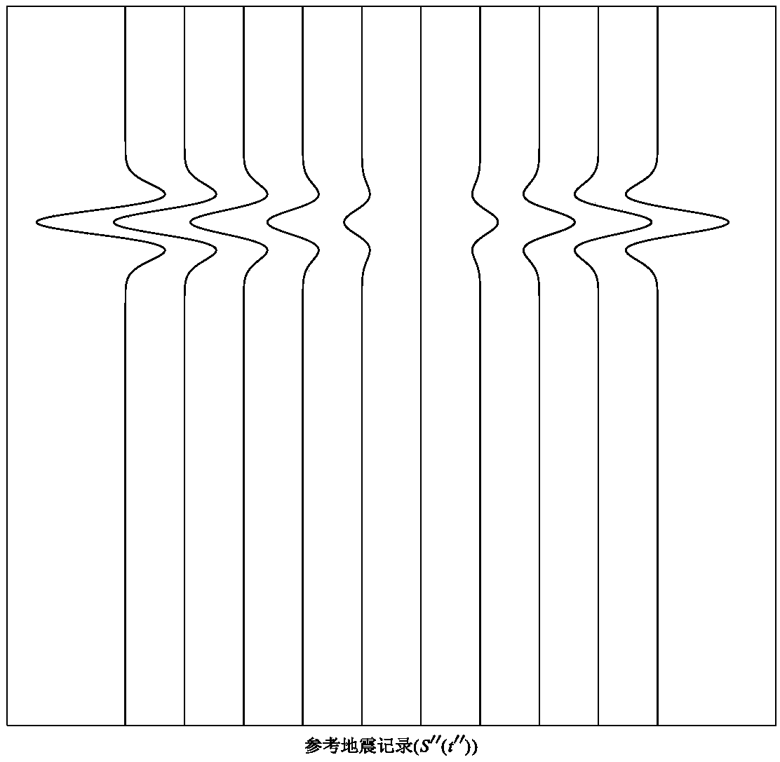 Direct P-wave amplitude extraction method and device