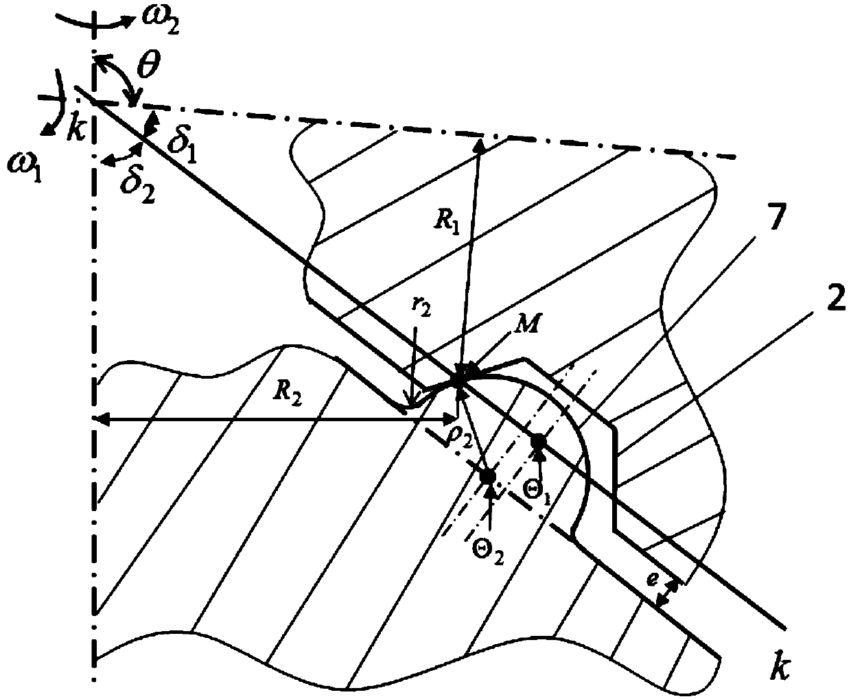 Flat-convex engaged pure rolling bevel gear mechanism for transmission of crossed shafts