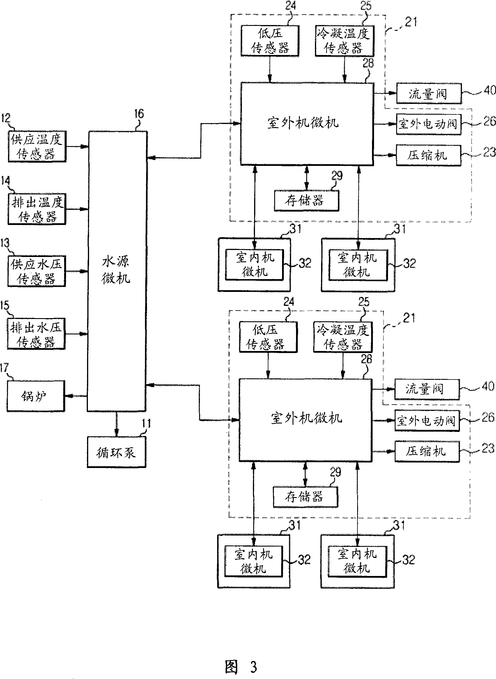 Water source air conditioner system and its control method