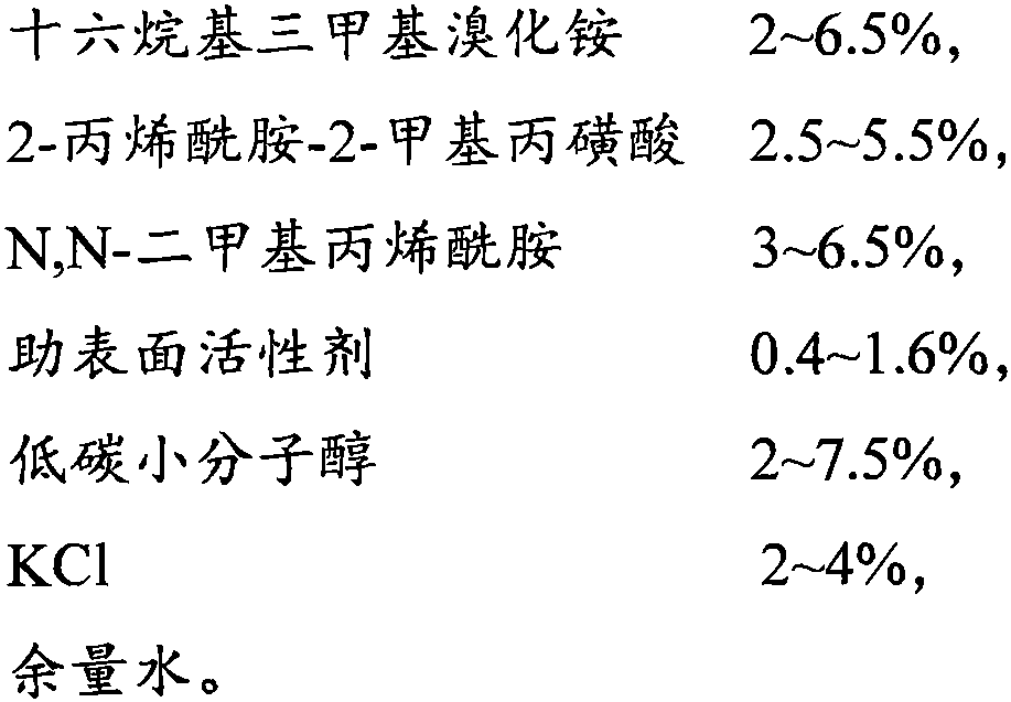 Shale gas fracturing fluid and preparation method thereof