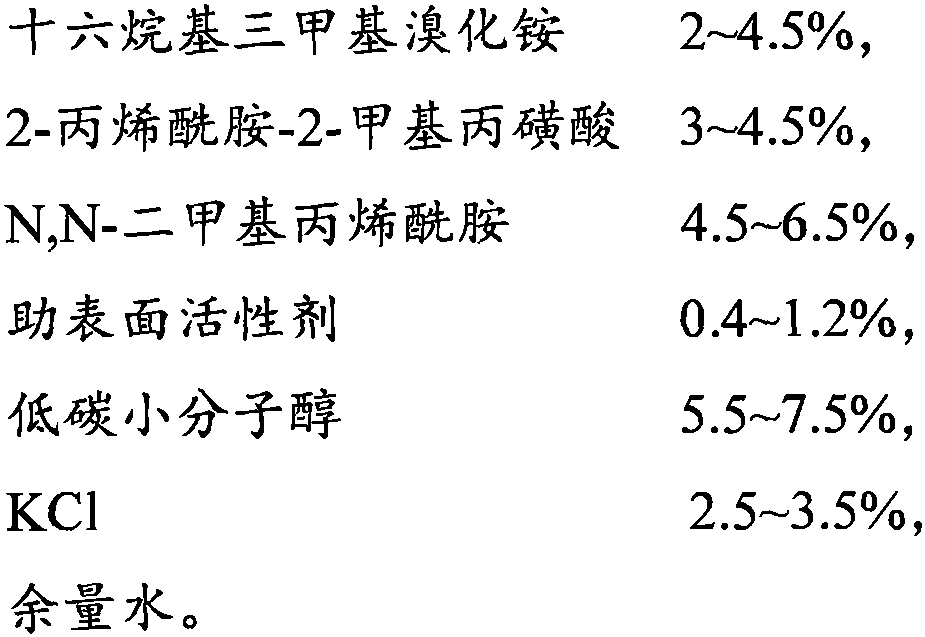 Shale gas fracturing fluid and preparation method thereof