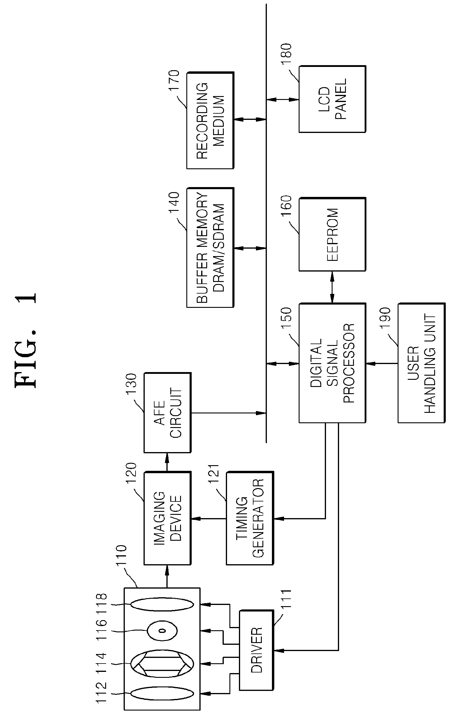 Digital camera having a variable frame rate and method of controlling the digital camera