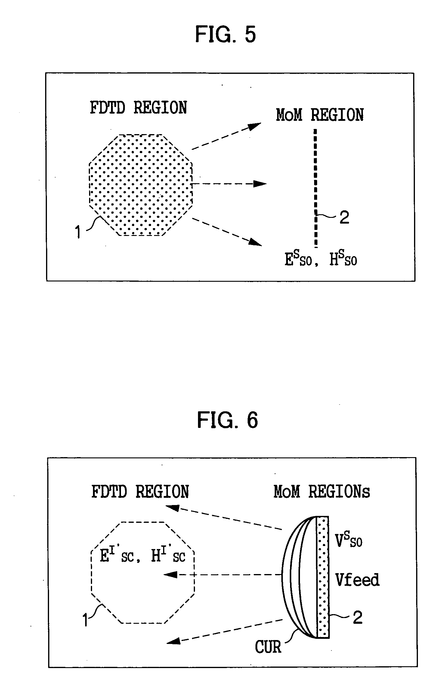 Apparatus, method, and program for estimation of biological electromagnetic compatibility